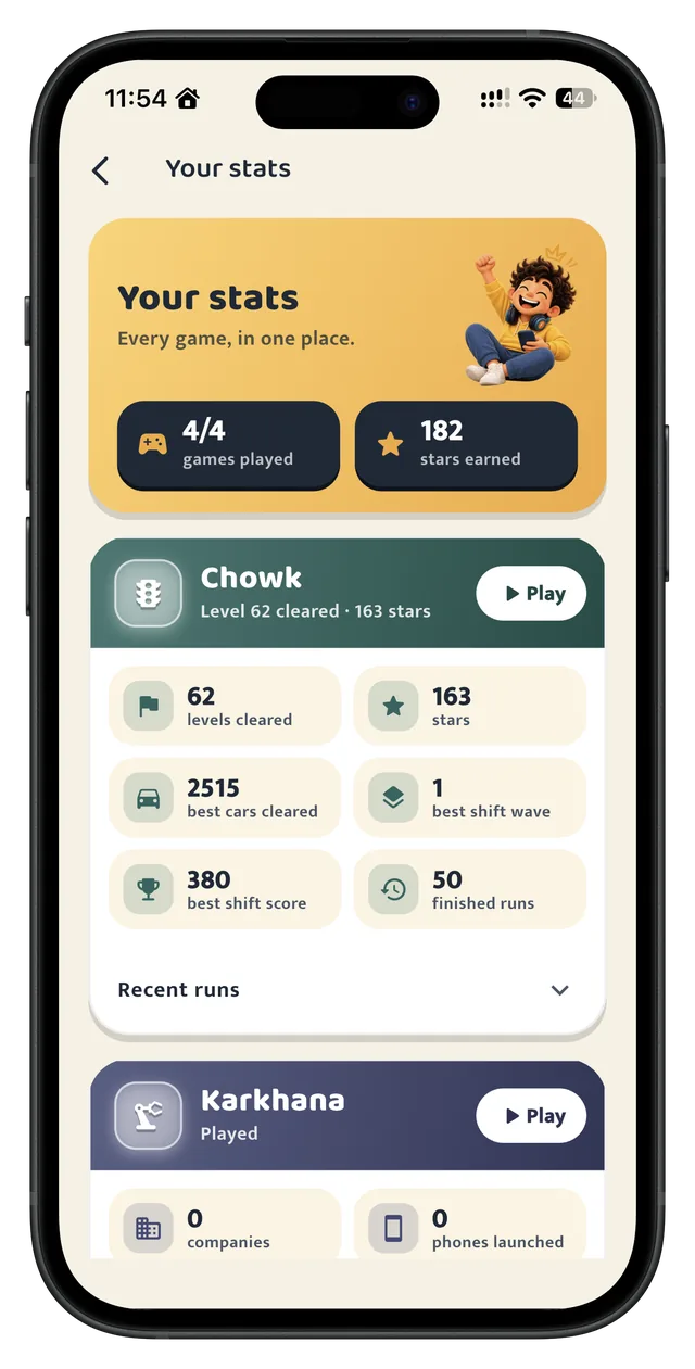 Fursat stats screen